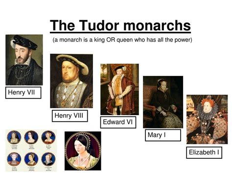 tudor monarchs|tudor monarchs in chronological order.